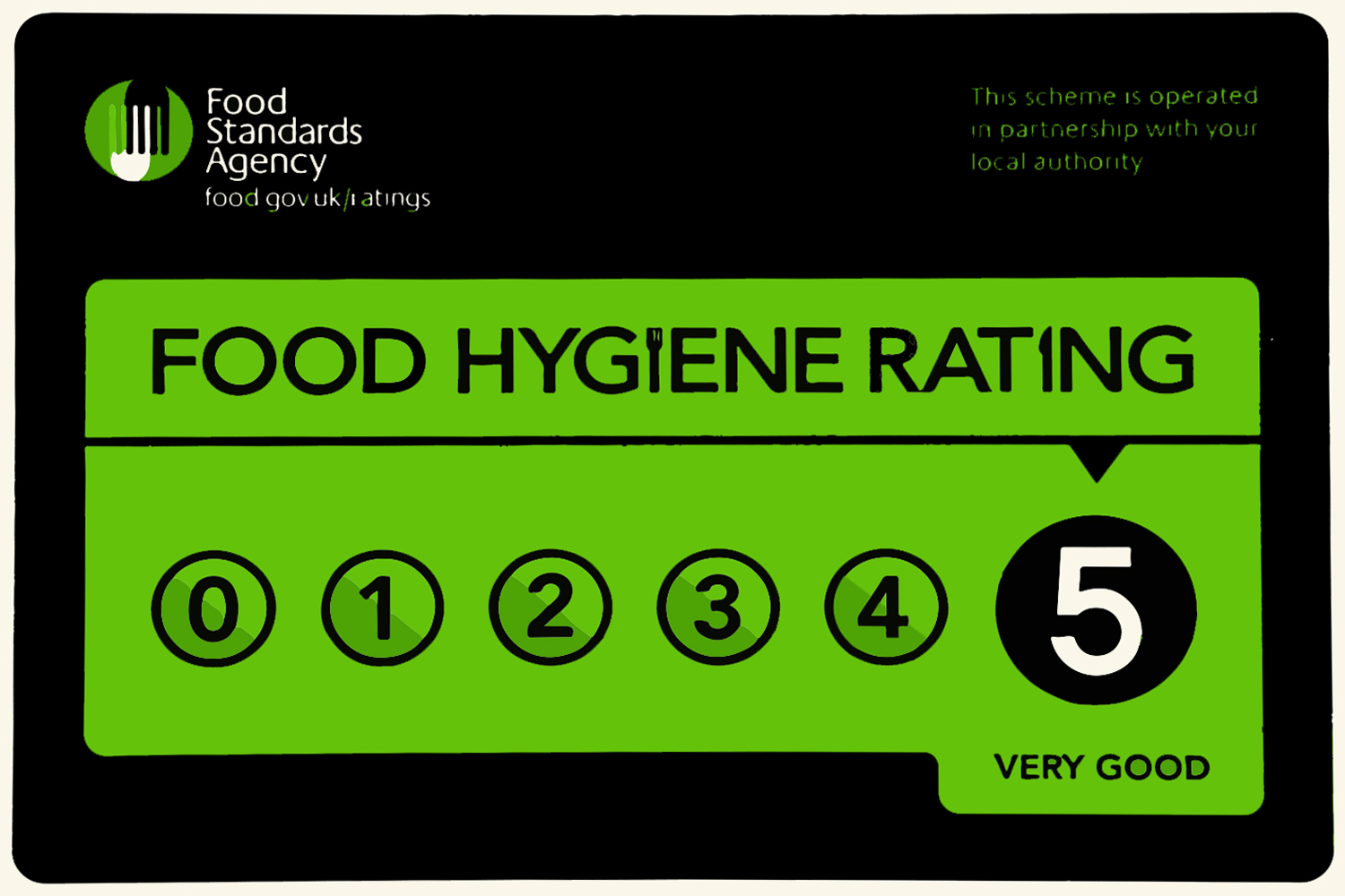 castle lodge ely food hygiene rating